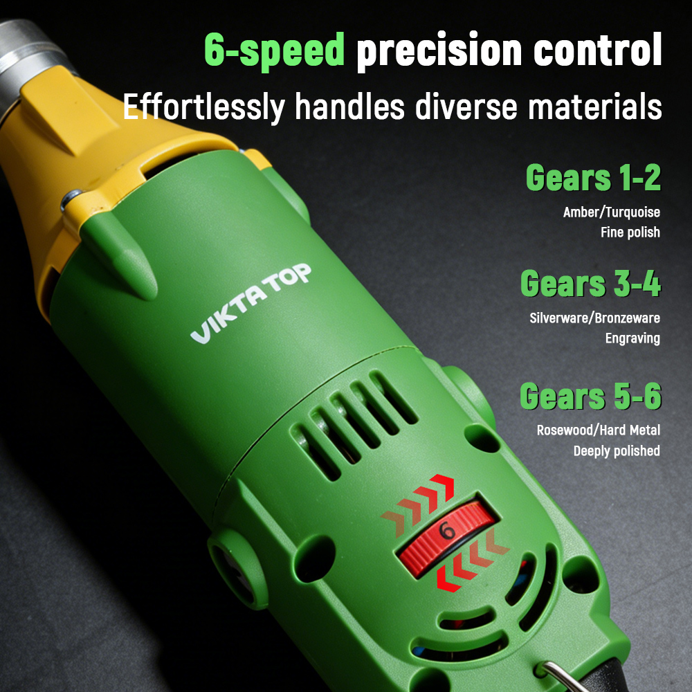 Электрический инструмент для о – обзор и цена Power Tools Sander
