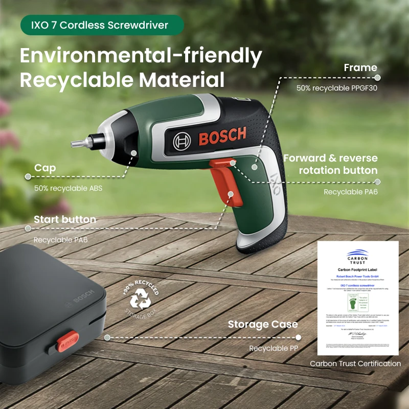 Беспроводная отвертка Bosch IX – обзор и цена Cordless Drill Driver