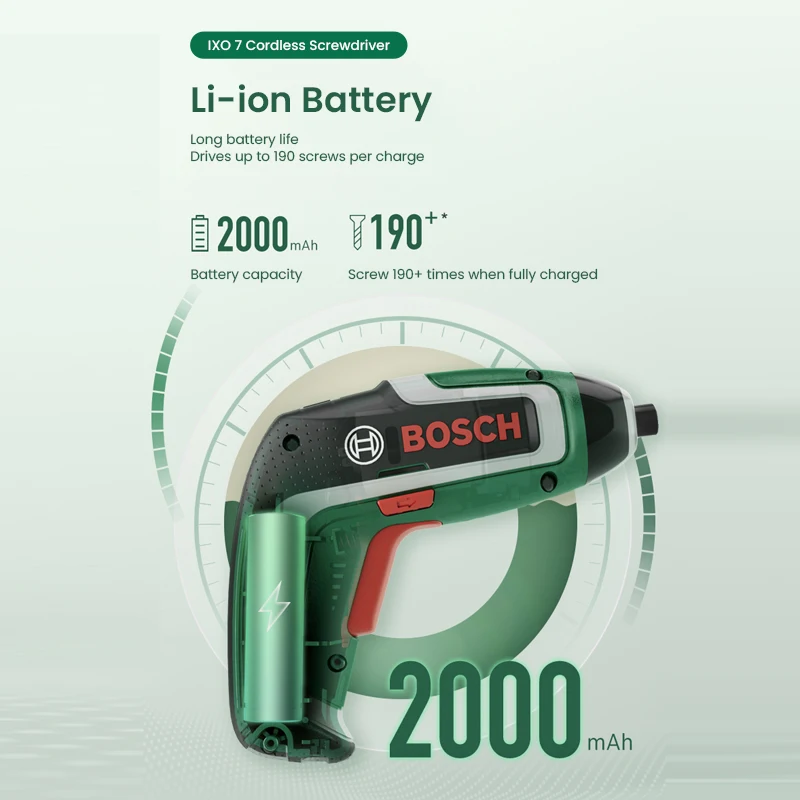 Беспроводная отвертка Bosch IX – обзор и цена Cordless Drill Driver