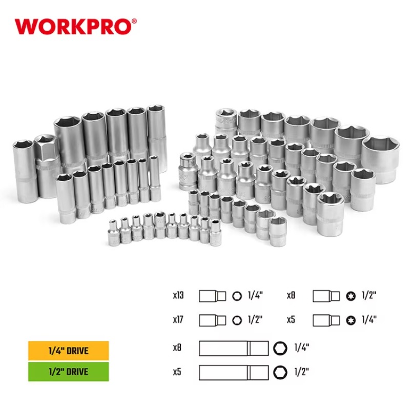 Набор профессиональных инструм – обзор и цена Power Tools Professional