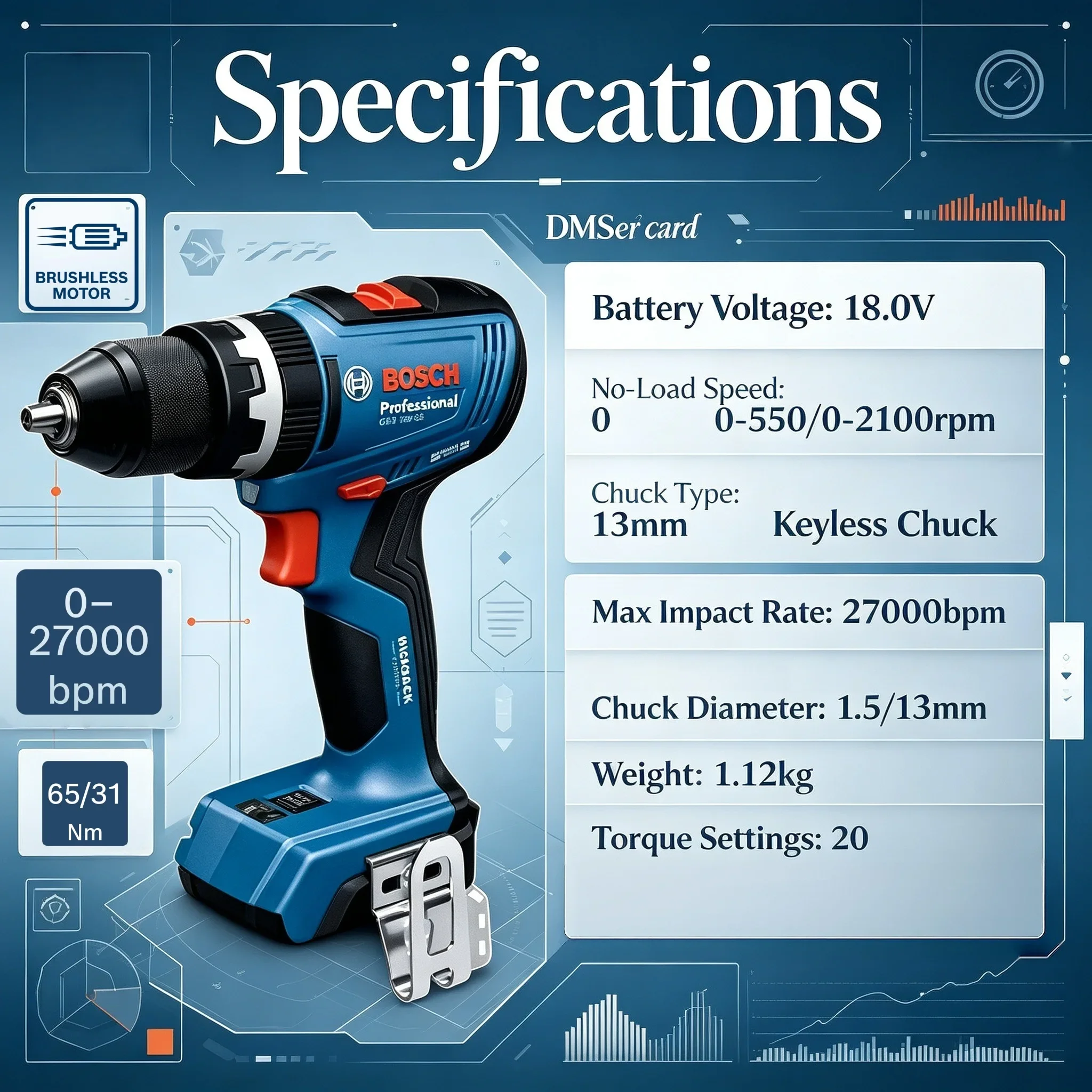 Бесщеточная аккумуляторная дре – обзор и цена Cordless Drill Driver