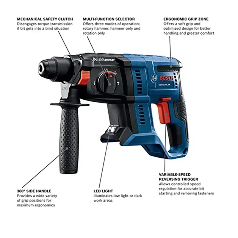 Бесщеточный аккумуляторный пер – обзор и цена Power Tools Professional