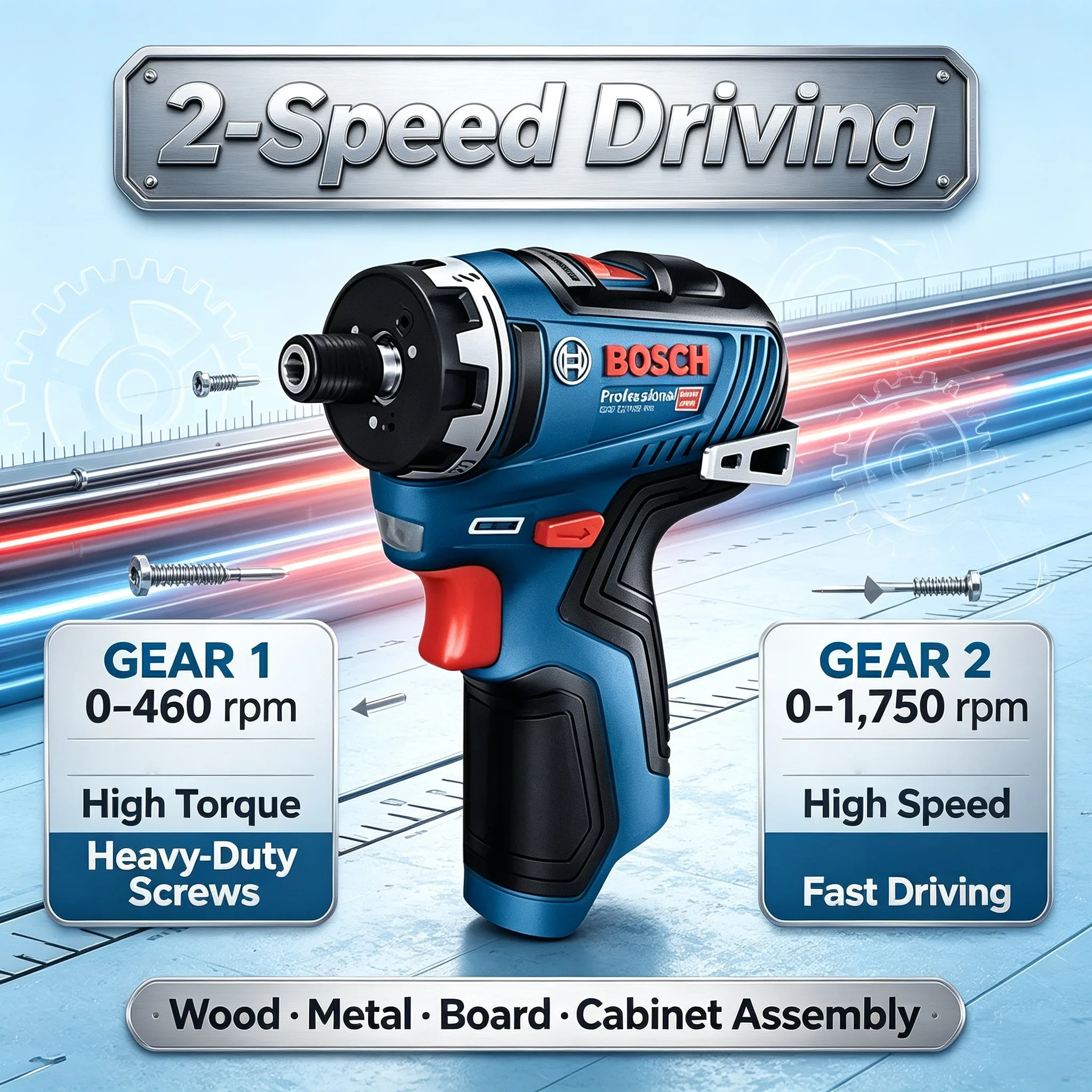 Бесщеточная аккумуляторная дре – обзор и цена Cordless Drill Driver