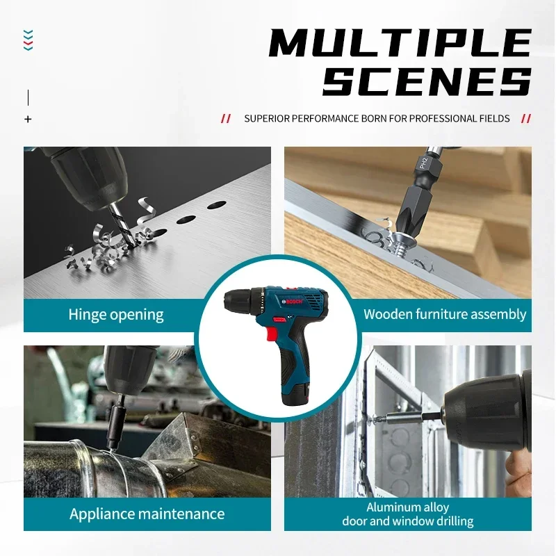 Профессиональная электрическая – обзор и цена Power Tools Professional