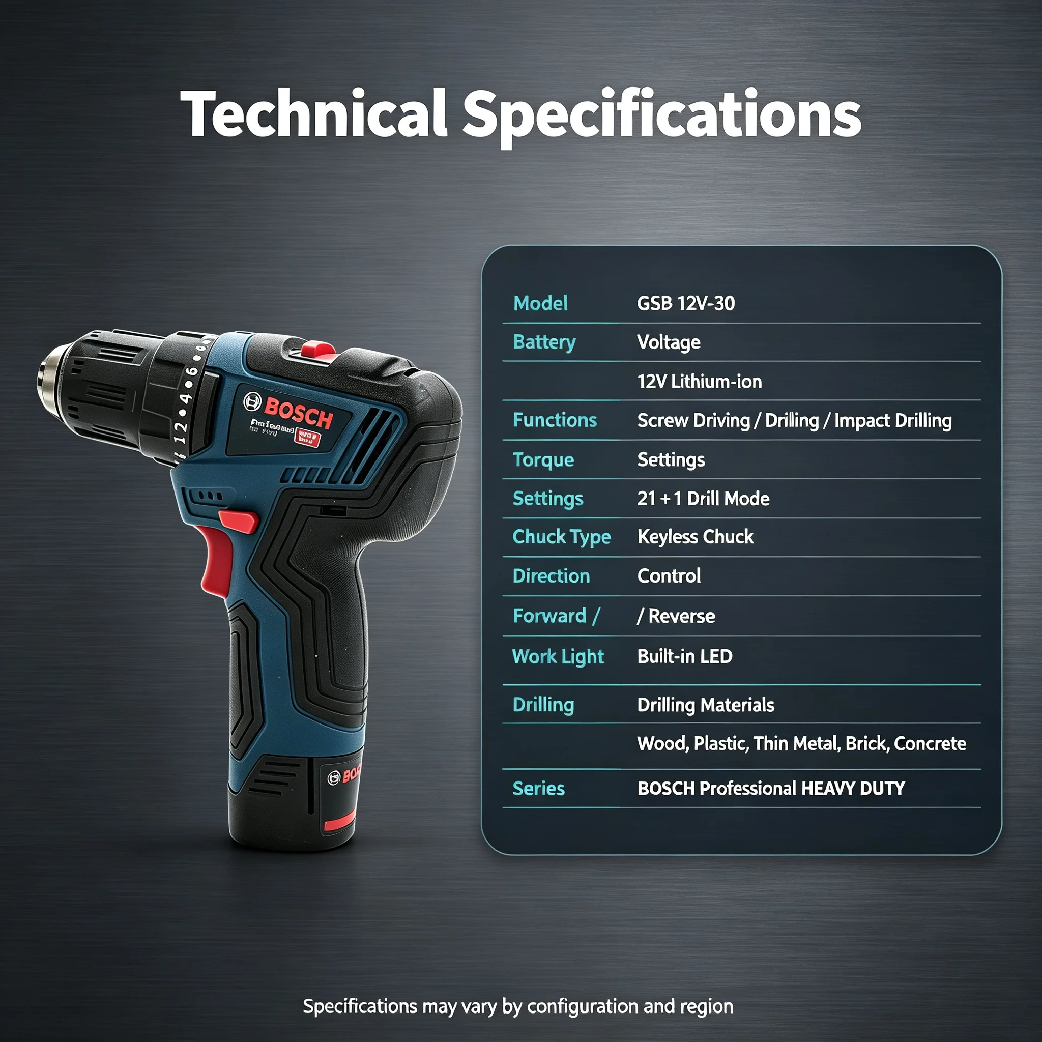 Многофункциональная аккумулято – обзор и цена Power Tools Professional