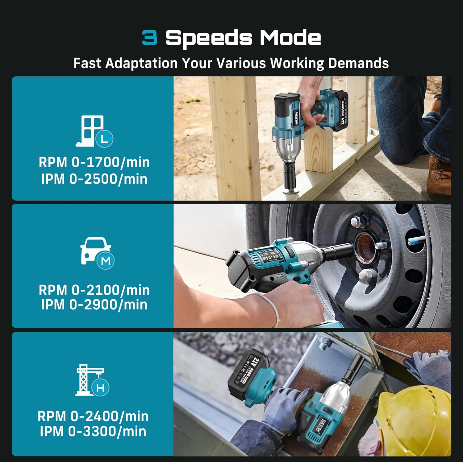 Аккумуляторный ударный гайкове – обзор и цена Power Tools Impact Wrench